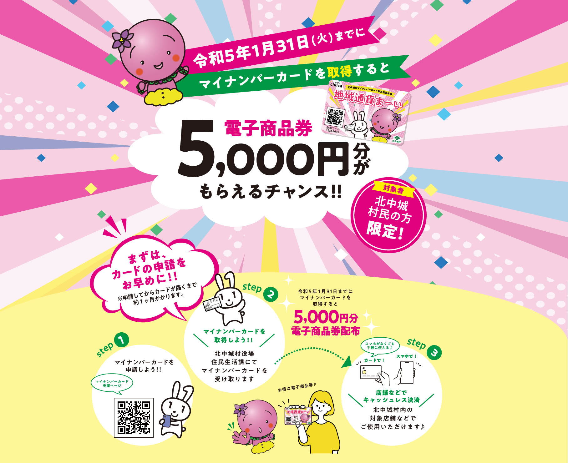 令和5年1月31日（火）までにマイナンバーカードを取得すると電子商品券5,000円分がもらえるチャンス!!
