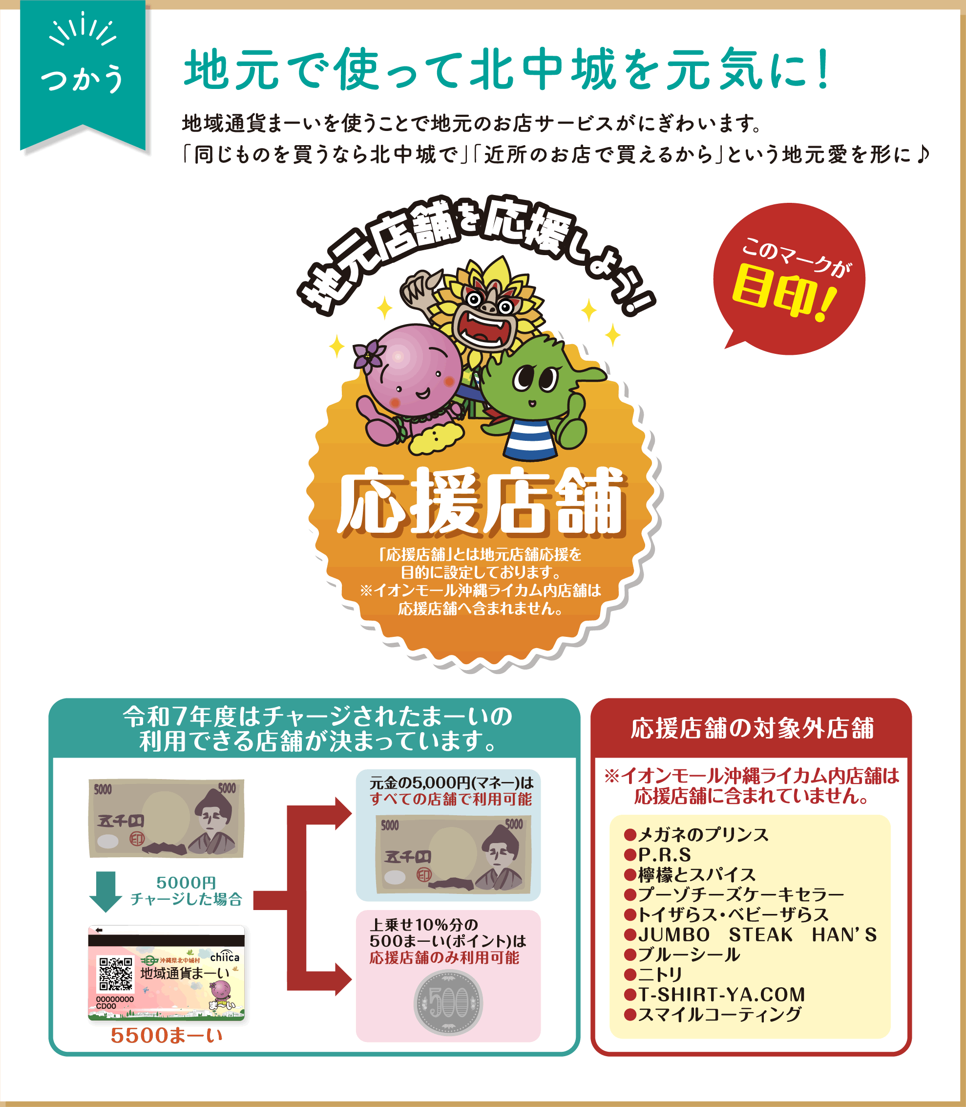 ためる